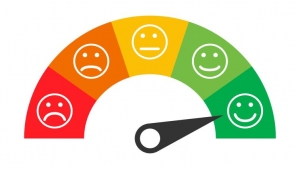 Measure Employee Measure Employee
